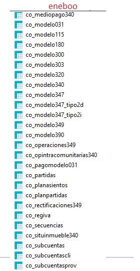 eneboo2020cuentas04