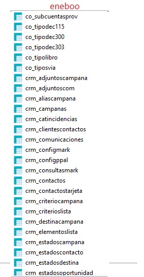 eneboo2020cuentas05