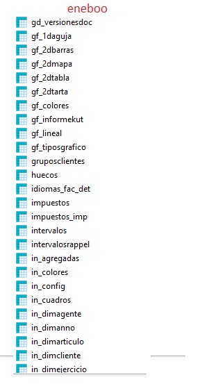 eneboo2020cuentas10