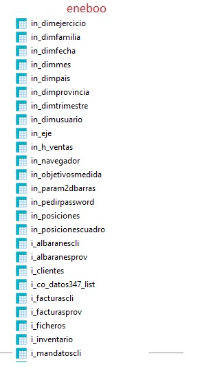 eneboo2020cuentas11
