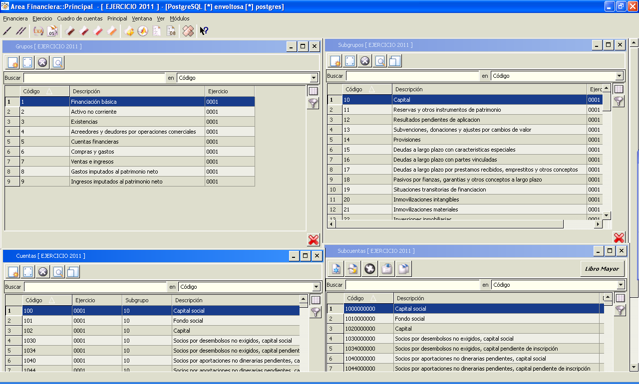 Desglose plan contable