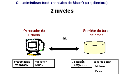 univ-sevilla-facturacion