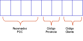 univ-sevilla-facturacion